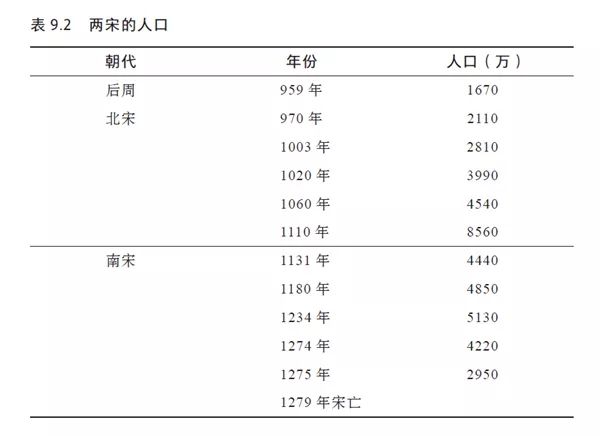 宋朝城市繁华排名前十名2025年排名前十名榜单出炉