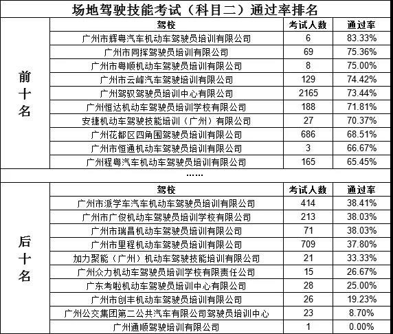 上海市十大教育培训机构排名2025年排名前十名榜单出炉