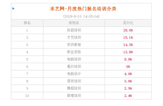 上海市十大教育培训机构排名2025年排名前十名榜单出炉