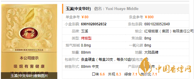 玉溪华叶香烟口感测评 玉溪华叶怎么样