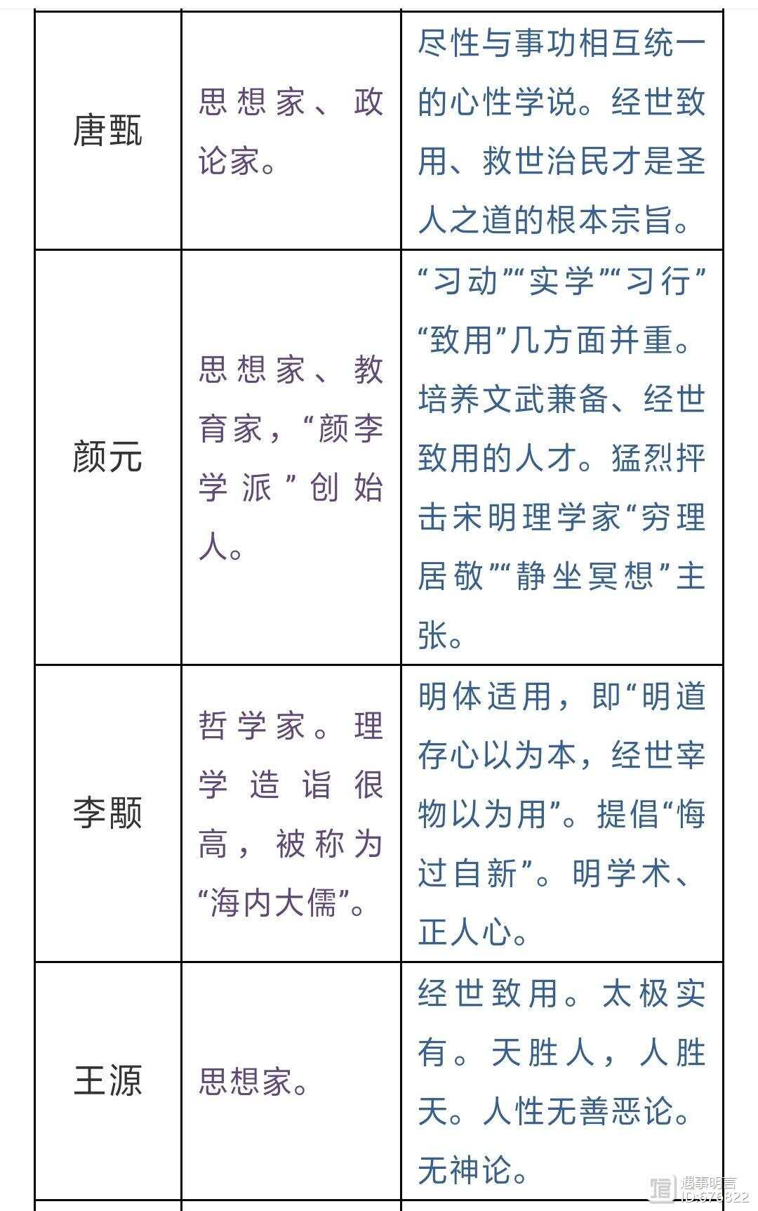 中国古代十大著名思想家2025年排名前十名榜单出炉