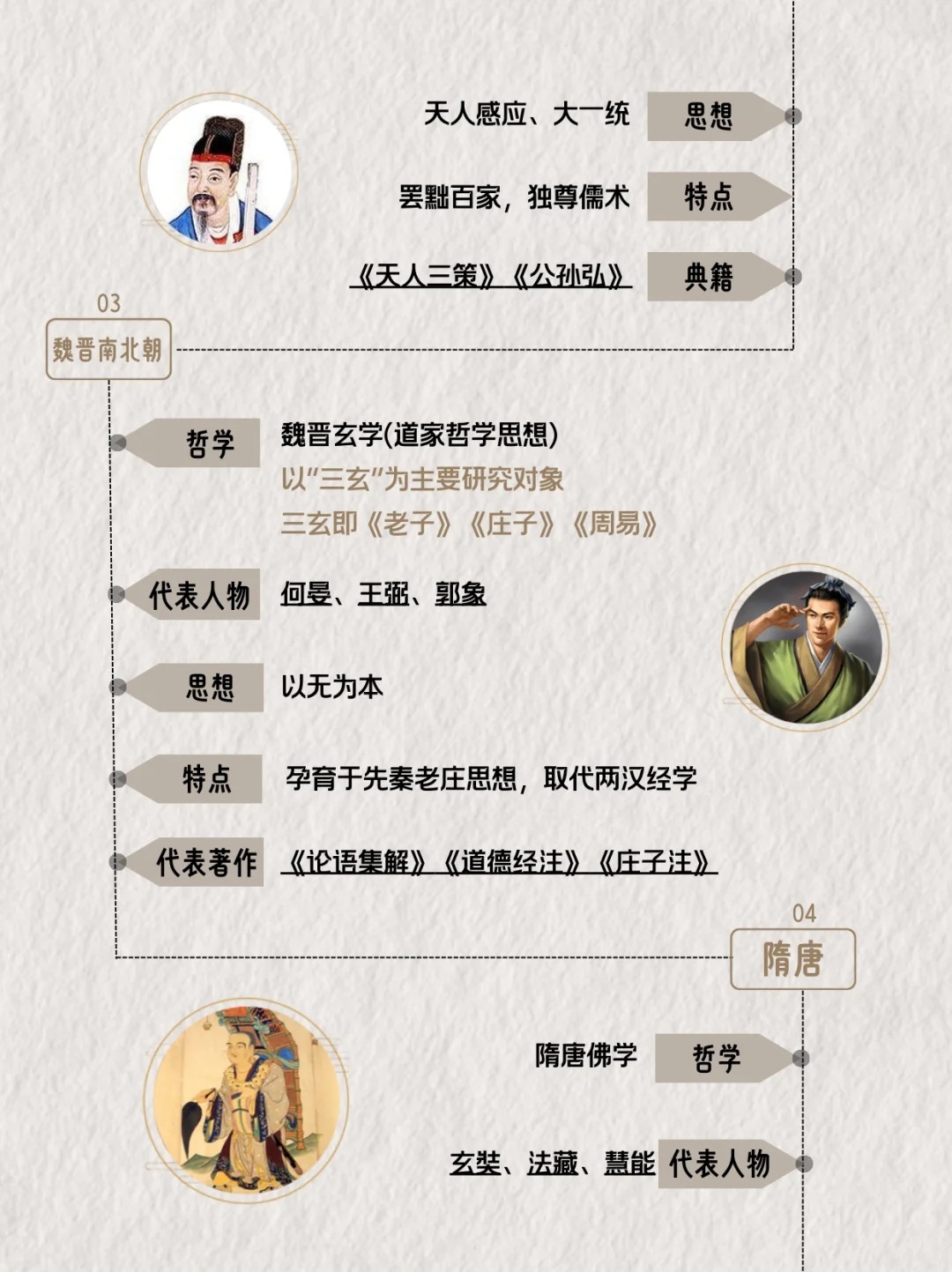 中国古代十大著名思想家2025年排名前十名榜单出炉