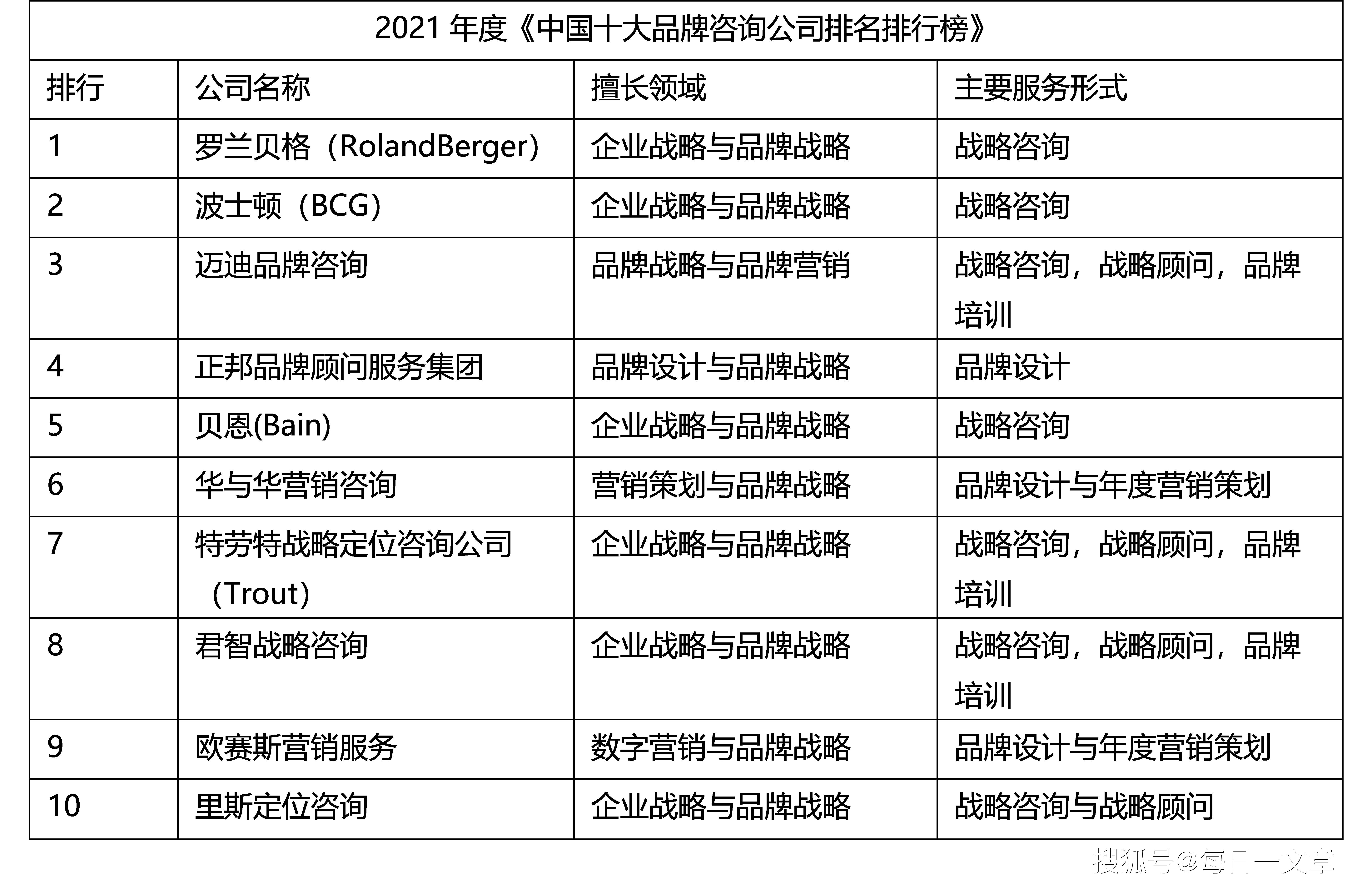 2021筒灯十大品牌排行榜2025年排名前十名榜单出炉