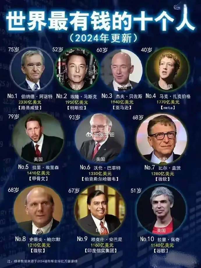 世界十大错觉魔术排行榜2025年排名前十名榜单出炉