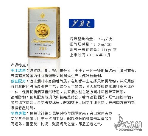 芙蓉王和极品金圣哪个好 芙蓉王和极品金圣口感分析