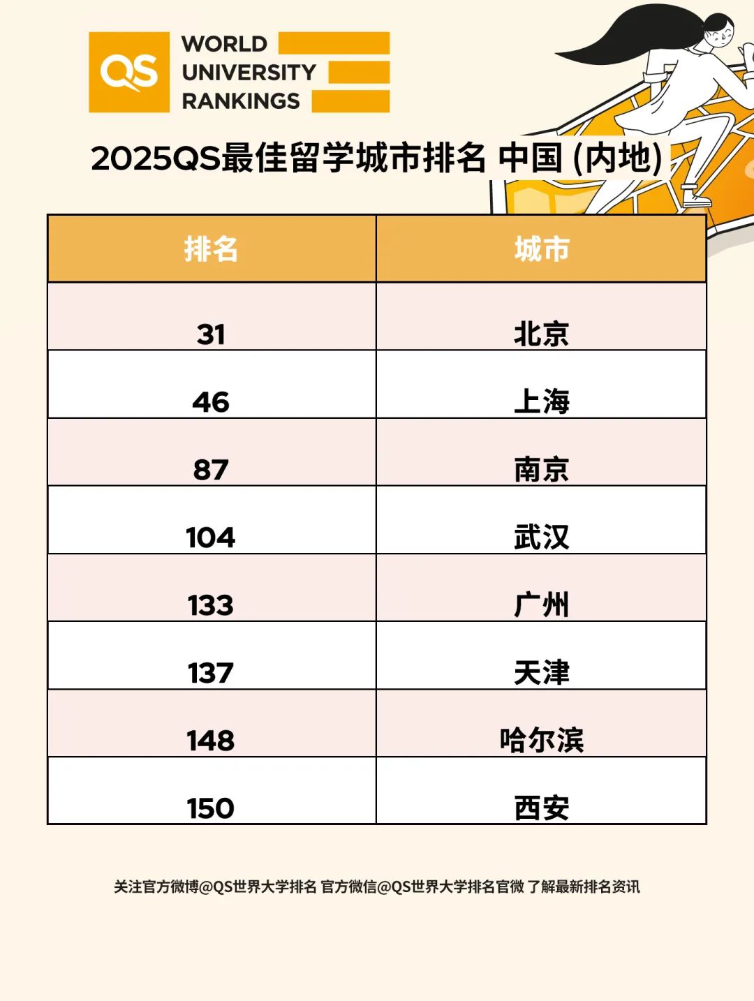 世界上体型特别长的毒蛇2025年排名前十名榜单出炉