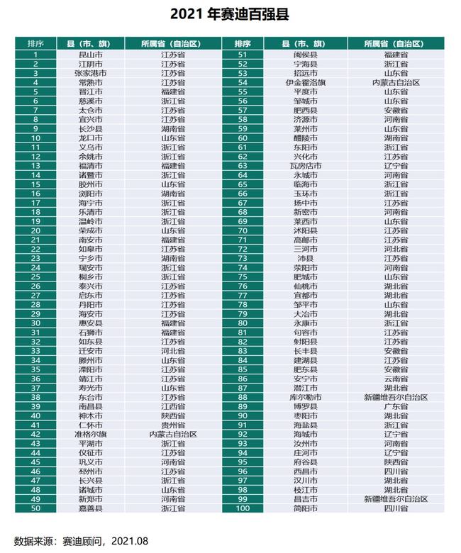 世界上体型特别长的毒蛇2025年排名前十名榜单出炉