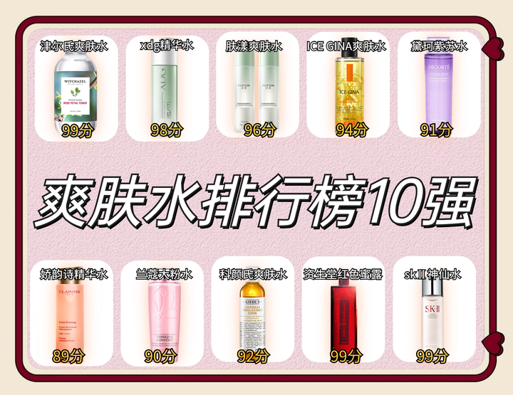 保湿水喷雾排行榜10强2025年排名前十名榜单出炉