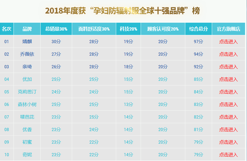 儿童服饰哪个牌子好2025近期排名前十名分析
