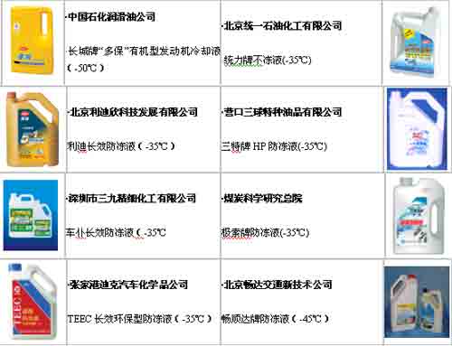 防冻液哪个牌子好2025近期排名前十名分析