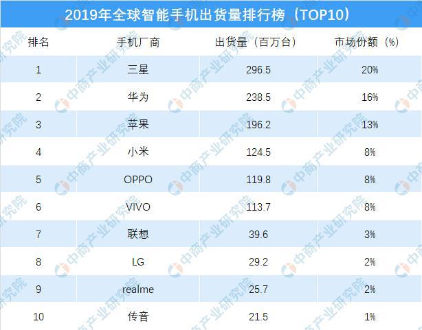 手机直播软件排行榜2025近期排名前十名分析