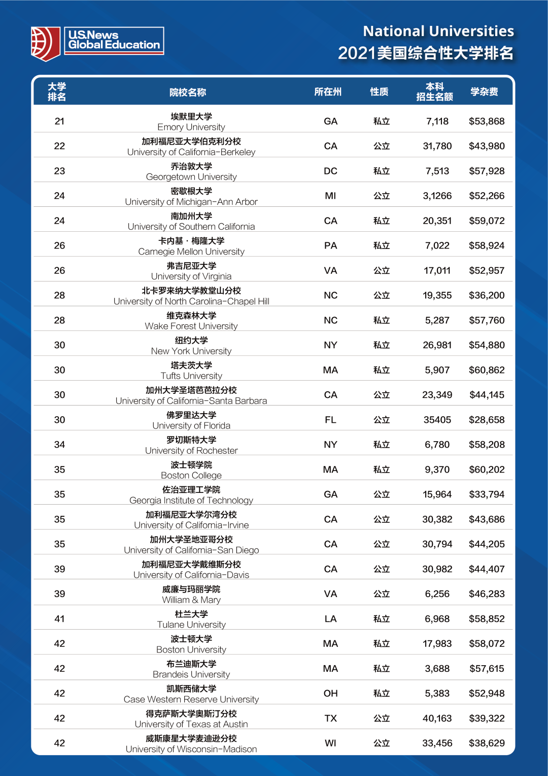 HE2025近期排名前十名分析