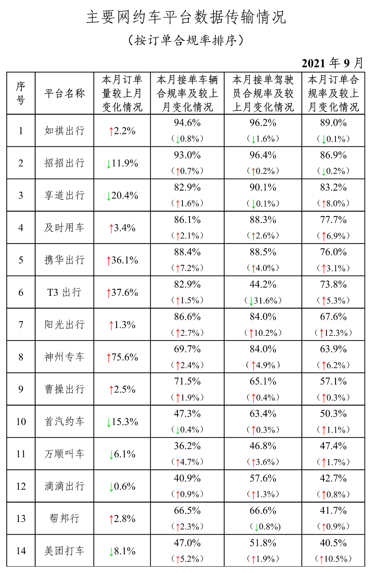 HE2025近期排名前十名分析
