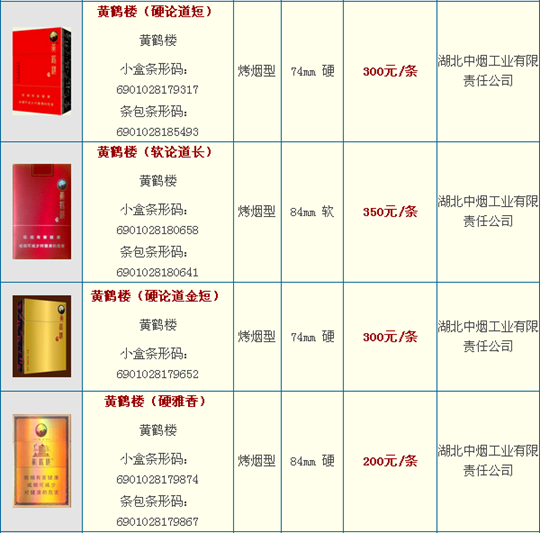 黄鹤楼最贵的烟价格表和图片 黄鹤楼最贵的烟多少钱