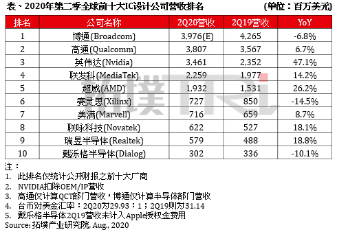 全球特别拥挤城市排名2025近期排名前十名分析