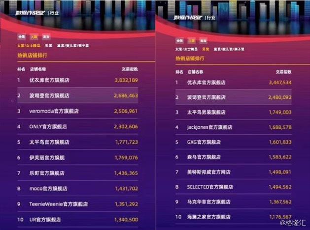 国外服装设计大学排名前十2025年排名前十名榜单出炉