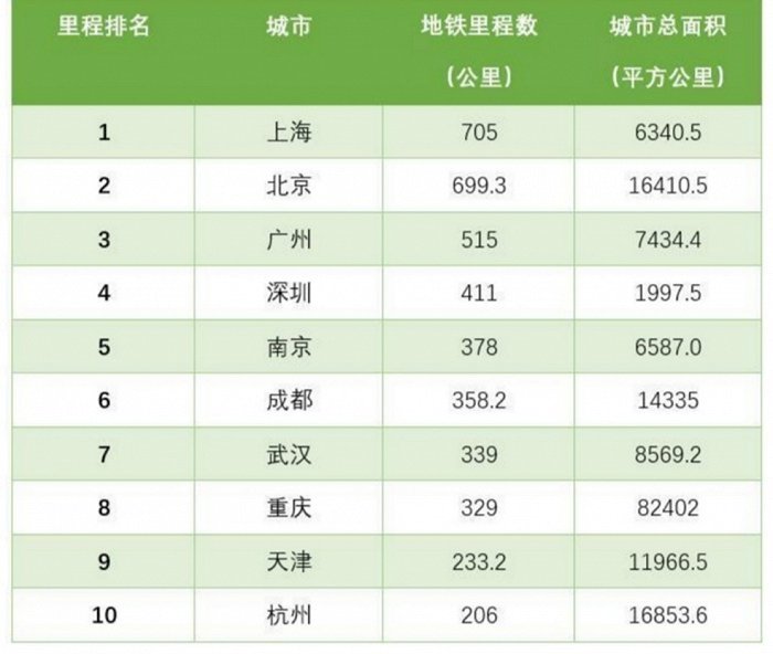 连衣裙品牌排行榜2025年排名前十名榜单出炉