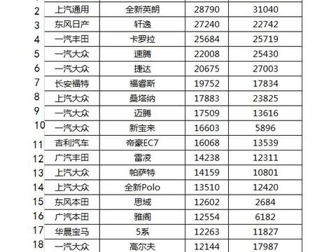 修仙文排行榜前十名2025年排名前十名榜单出炉