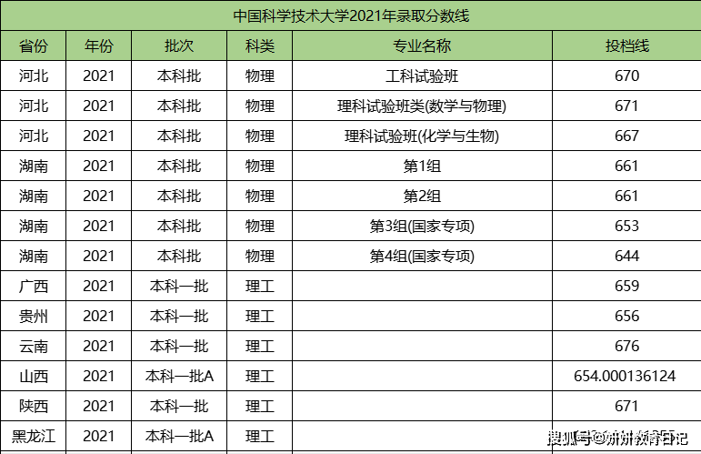 文化传媒龙头股排行榜2025年排名前十名榜单出炉