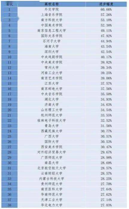 2020中国十大购物网站排名2025年排名前十名榜单出炉