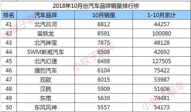 主题酒店加盟10大品牌排行榜2025年排名前十名榜单出炉