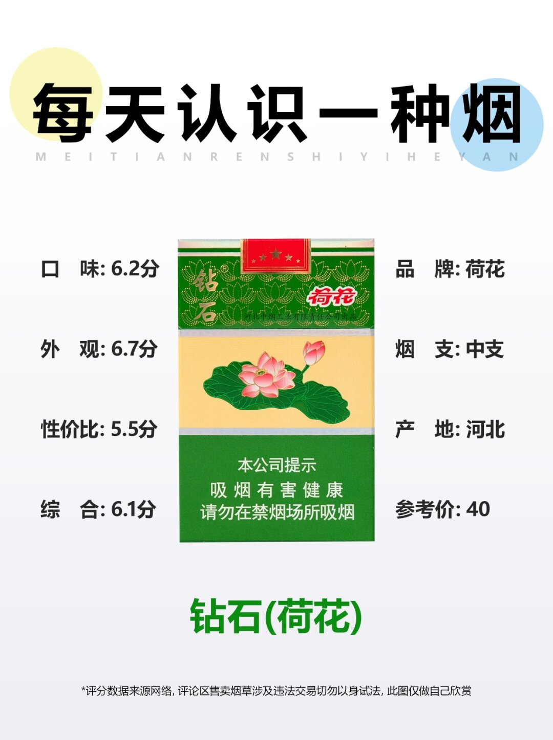 3款钻石荷花爆珠香烟评测