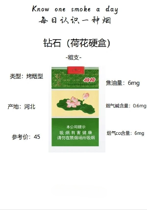 3款钻石荷花爆珠香烟评测