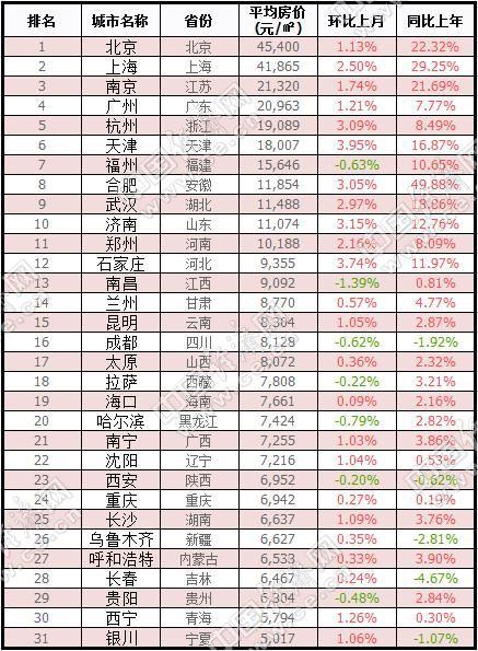 2021十大财经杂志排行榜2025年排名前十名榜单出炉