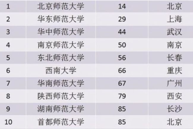 淡斑套装排行榜2025年排名前十名榜单出炉