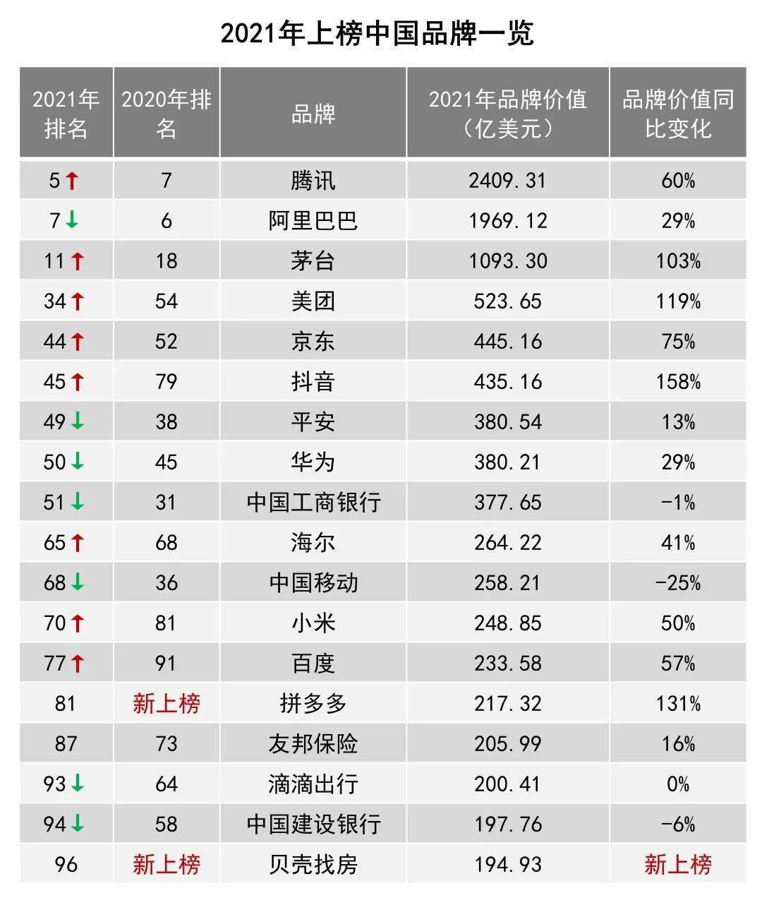功能饮料哪个牌子好2025年排名前十名榜单出炉