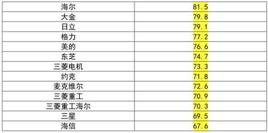 煲汤锅哪个牌子好2025近期排名前十名分析