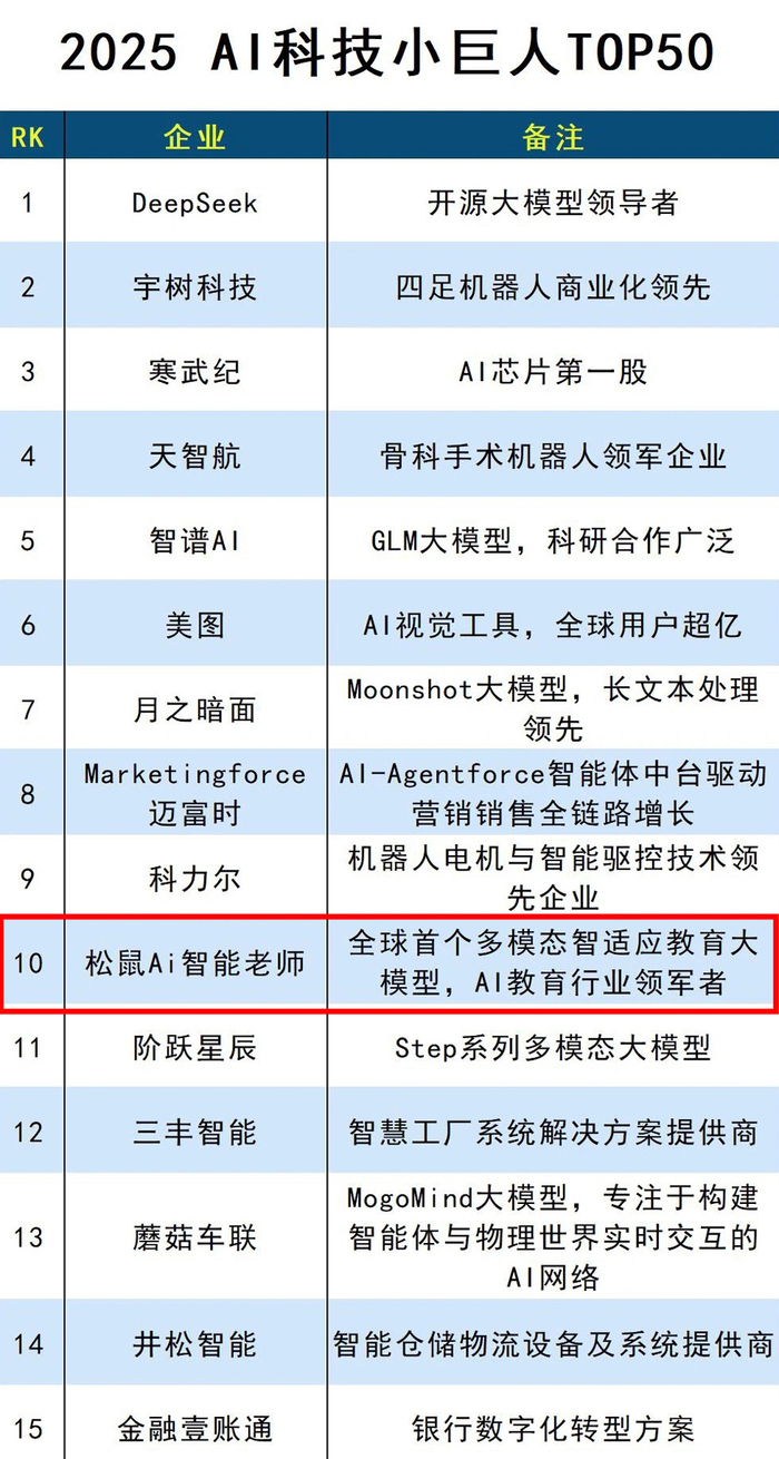 实用的教师礼物排行榜2025近期排名前十名分析
