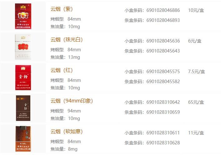 云烟种类及价格图片 云烟10元左右香烟排行