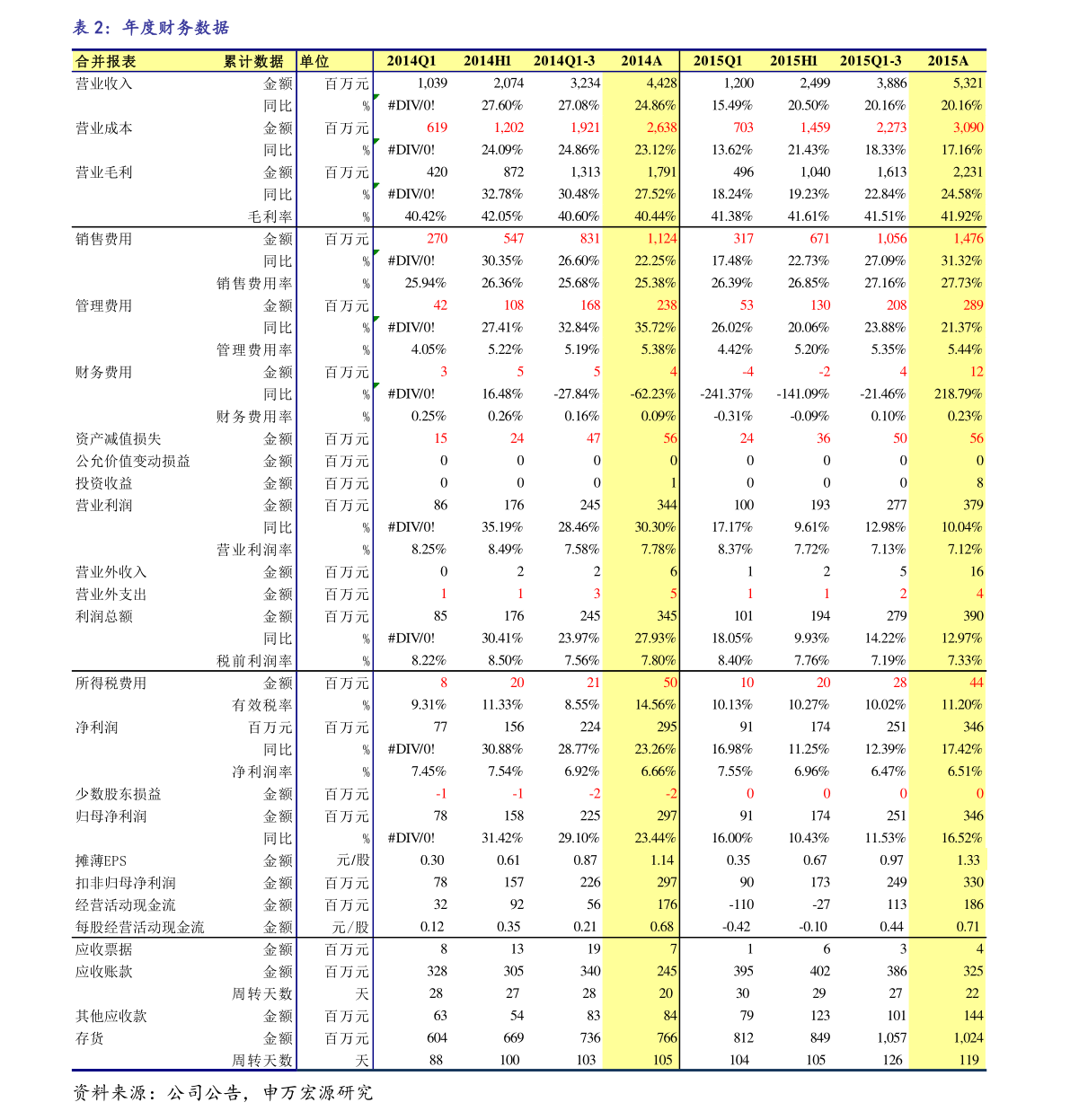 南京烟价格和图片2025近期排名前十名分析