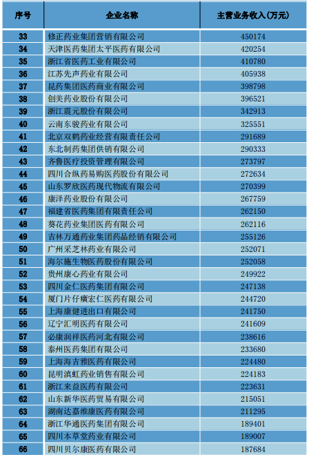 什么牌子的粉丝好吃2025近期排名前十名分析