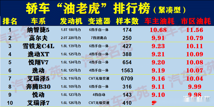 什么牌子的粉丝好吃2025近期排名前十名分析