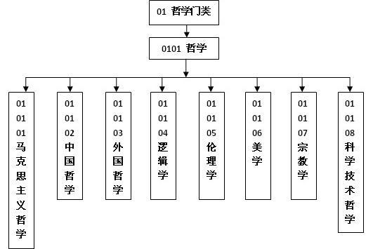 日本两同志女星宣布分手2025近期排名前十名分析