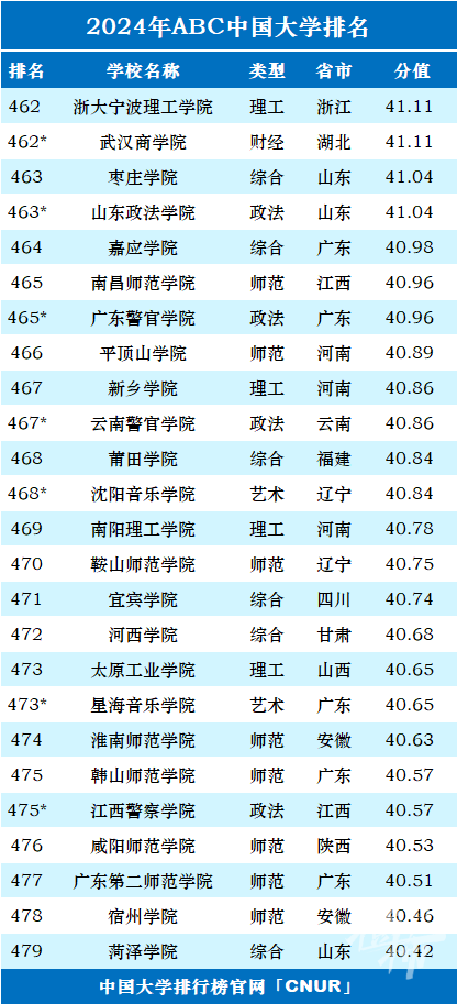 印尼四大家族排行榜2025近期排名前十名分析