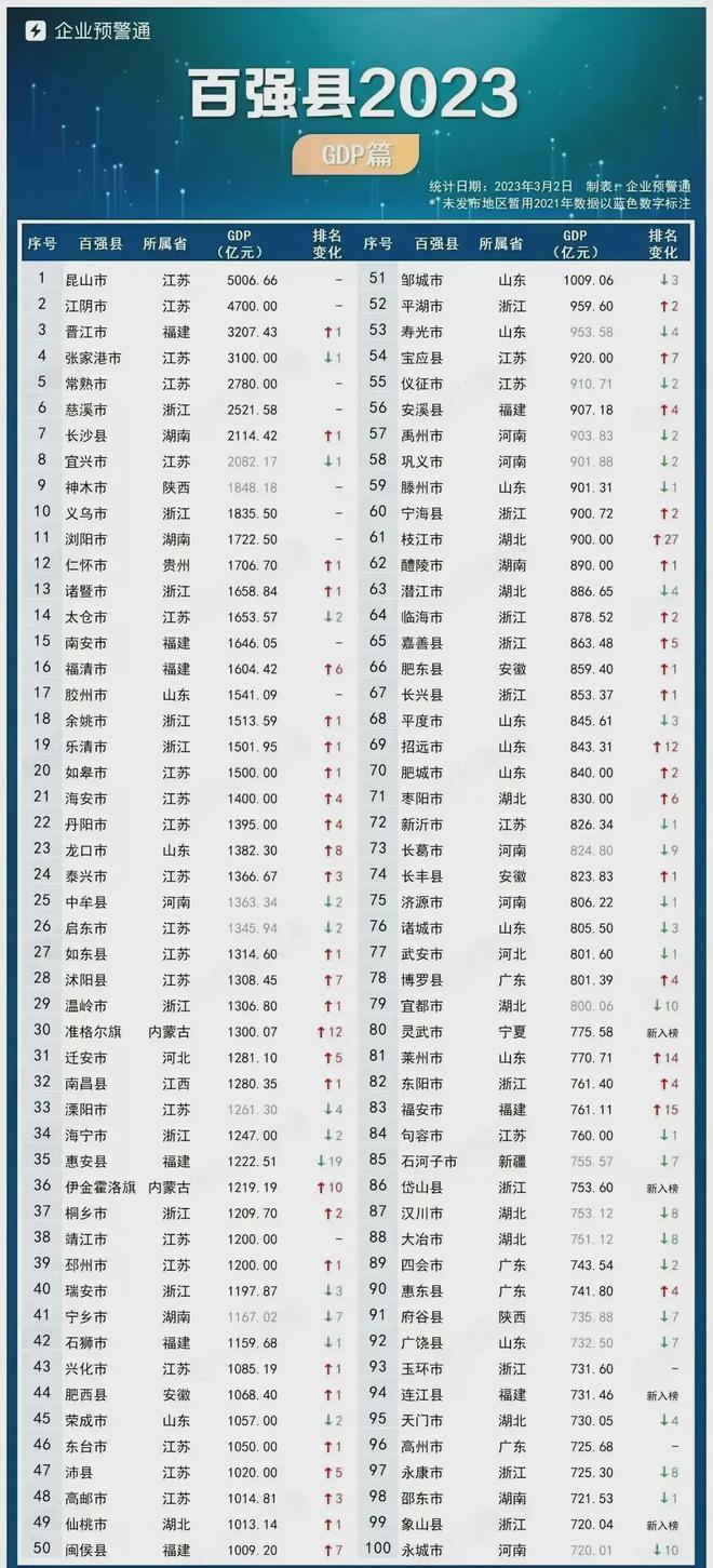 世界特别丑十大建筑物排行榜2025近期排名前十名分析