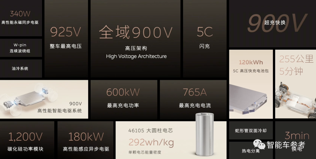 云烟新品乌镇之恋中支介绍一览