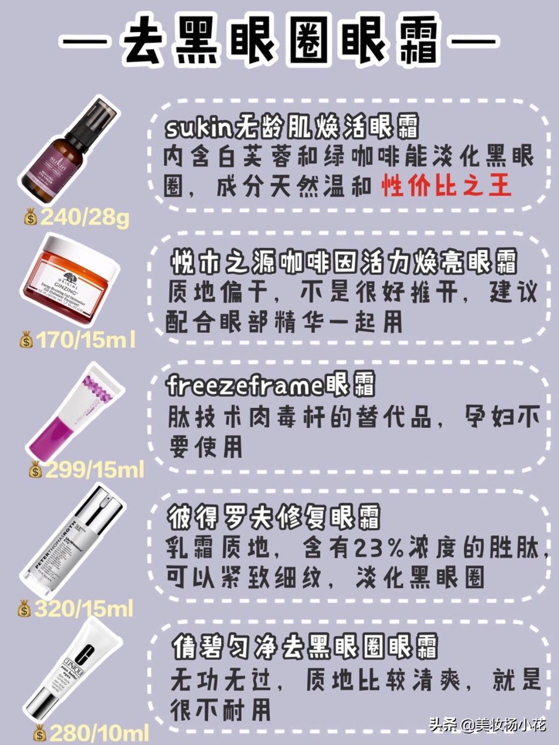 去黑眼圈眼霜排行榜2025特别新排名前十名分析