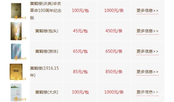 黄鹤楼大庆香烟怎么样 黄鹤楼大庆香烟参数及口感分析