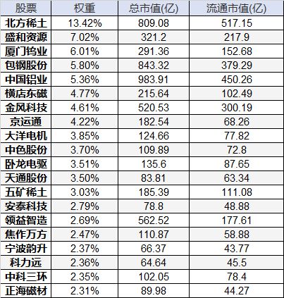 钻石本香价格及图片 钻石本香口感