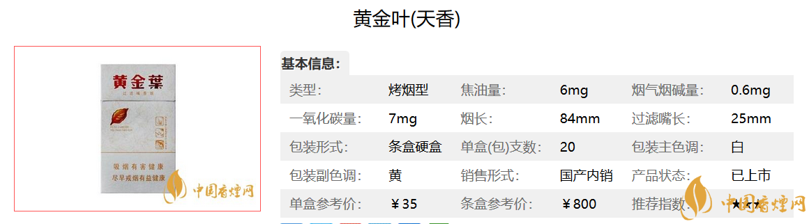 2020黄金叶天叶怎么样 黄金叶大小天叶有什么不同