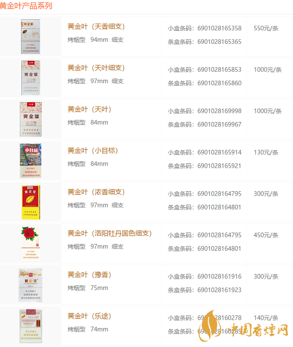 2020黄金叶天叶怎么样 黄金叶大小天叶有什么不同