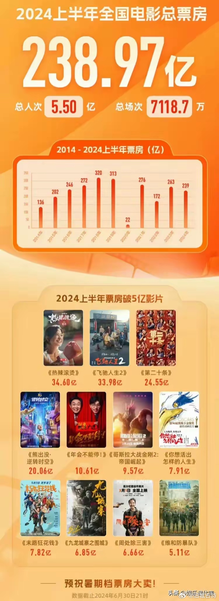 漫威电影十大经典巨作排行榜2025年排名前十名榜单出炉