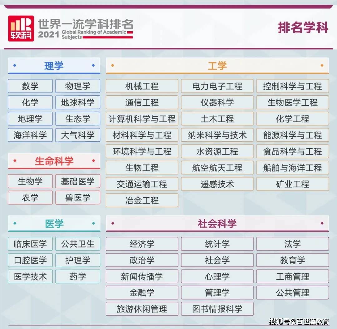 五大连池景点排行榜2025年排名前十名榜单出炉