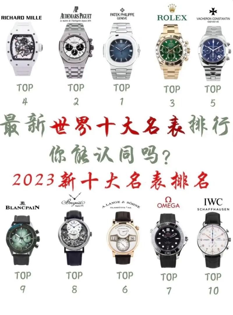 世界十大特别贵手表2025年排名前十名榜单出炉