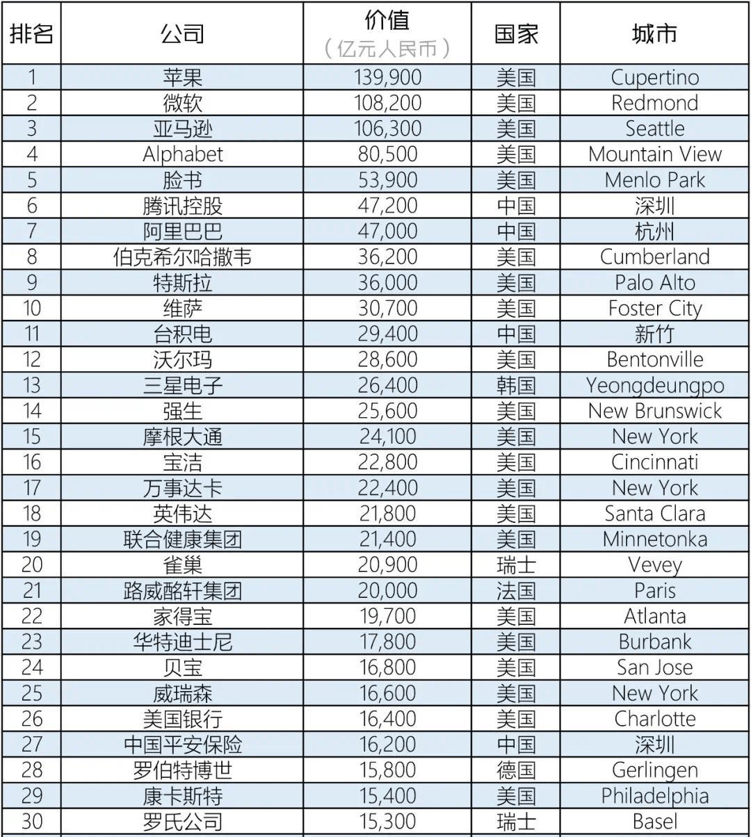 世界十大特别美的树2025年排名前十名榜单出炉