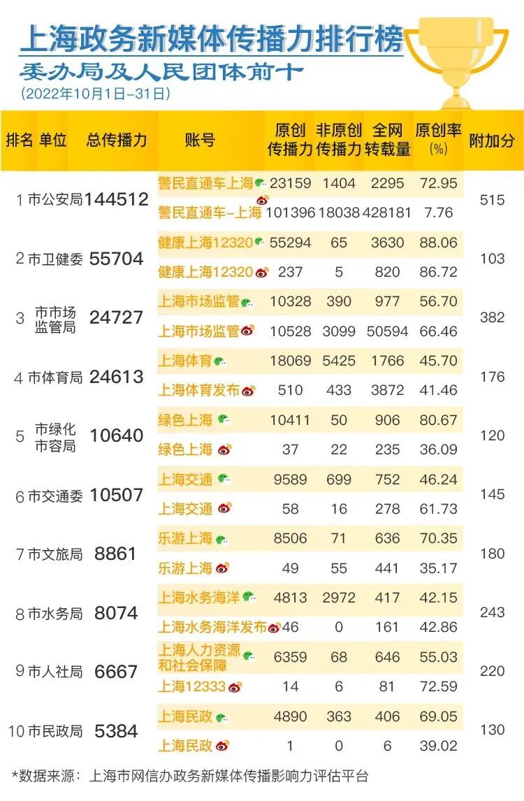 榜单出炉中国十大影响力特别大的歌手2025年排名前十名榜单出炉